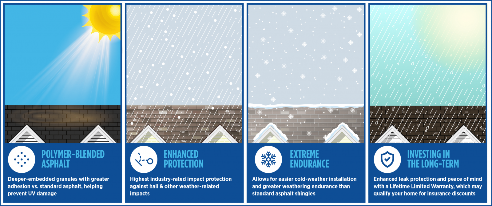 AT Roofing  Images