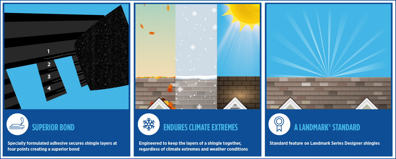 AT Roofing  Images