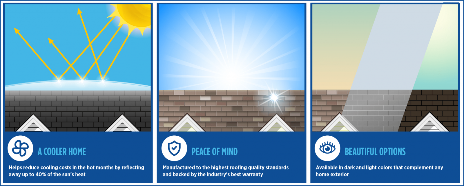 AT Roofing  Images